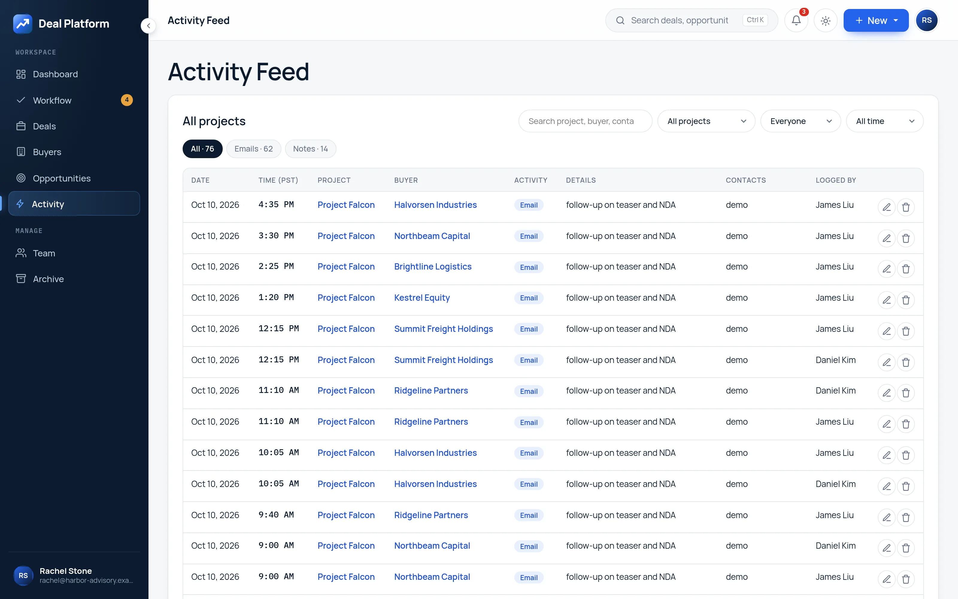 Buyer activity feed with every email pulled into the deal automatically