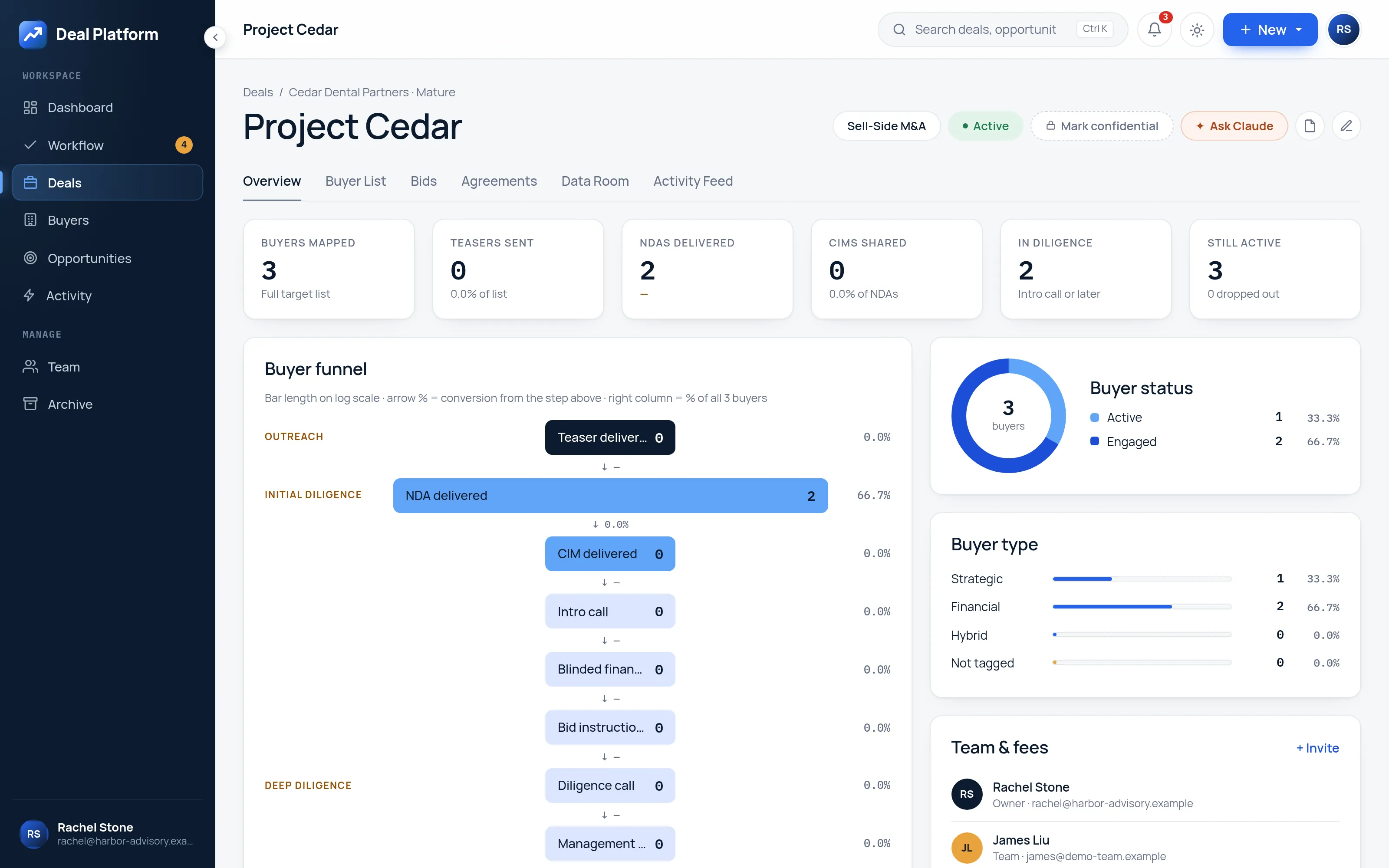 Deal room with buyer funnel, buyer status and team for a sell-side mandate